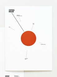 85__05-CM-corrdrukwerk-map